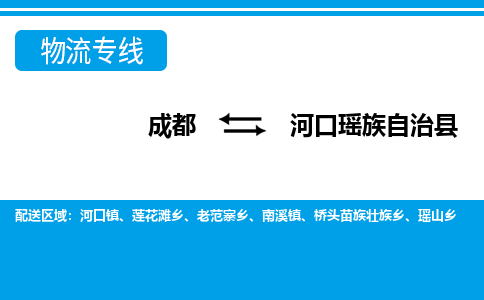 成都到河口瑶族自治物流:货运公司电话,专线查询,需要几天 成都到河口瑶族自治物流:货运公司电话,专线查询,需要几天
